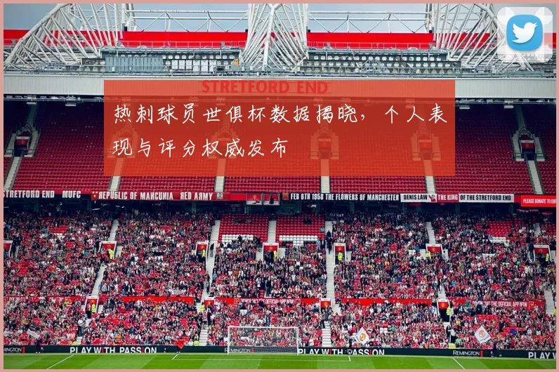 热刺球员世俱杯数据揭晓，个人表现与评分权威发布
